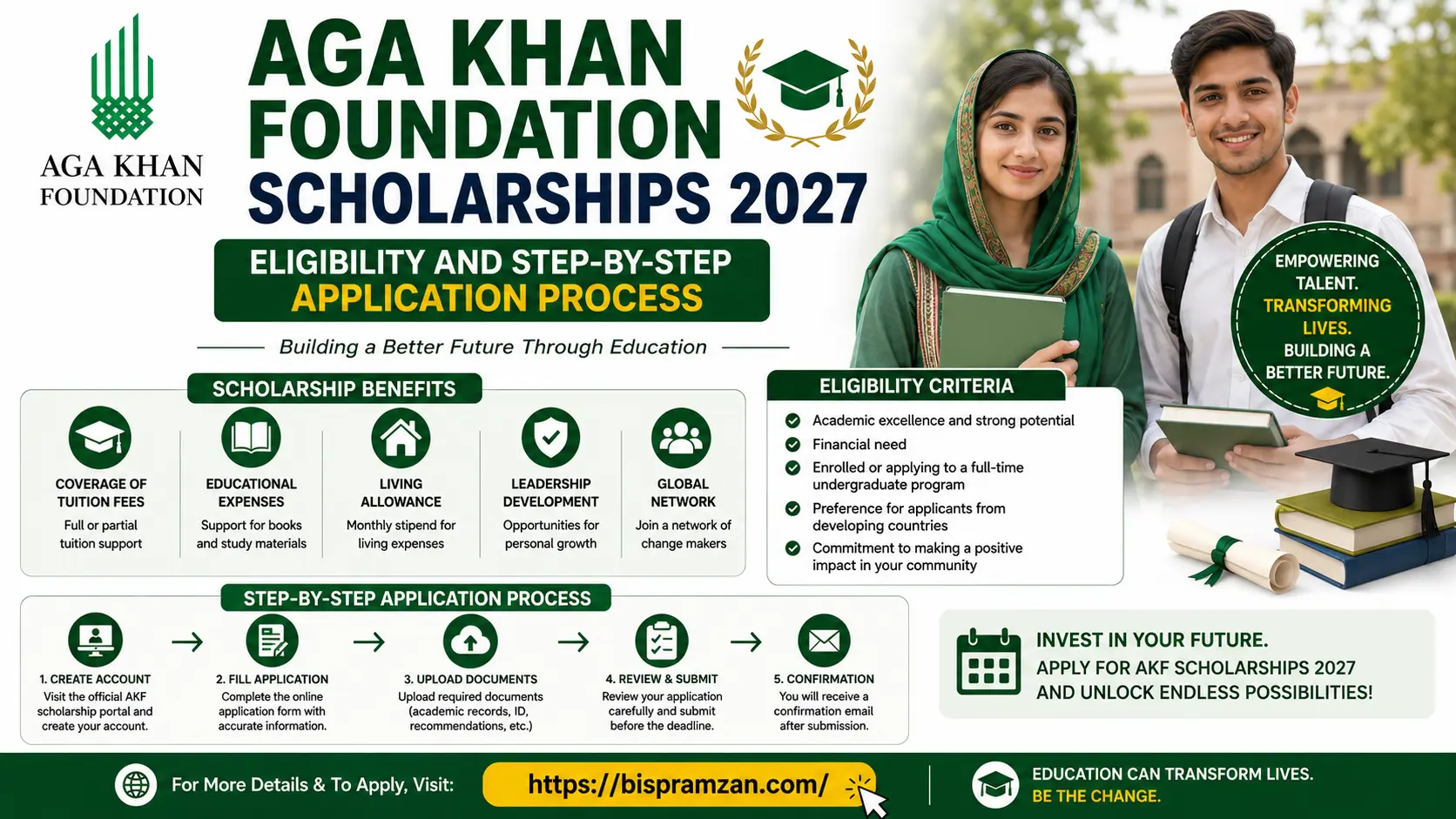 Aga Khan Foundation Scholarships 2027 Eligibility and Step-by-Step Application Process
