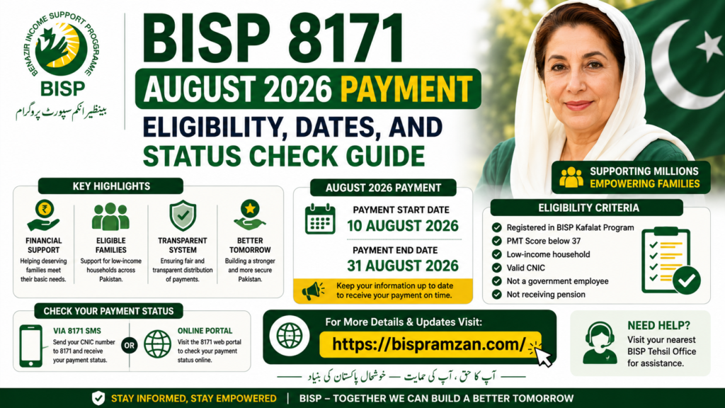 BISP 8171 August 2026 Payment Eligibility, Dates, and Status Check Guide