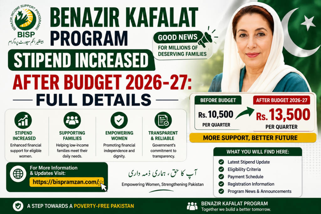 Benazir Kafalat Program Stipend Increased After Budget 2026-27 Full Details