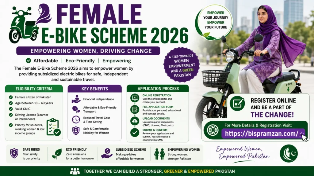 Female E-Bike Scheme 2026 Eligibility, Registration, and Application Process