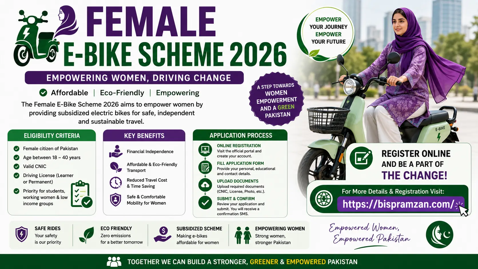 Female E-Bike Scheme 2026 Eligibility, Registration, and Application Process