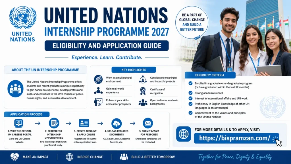 United Nations Internship Programme 2027 Eligibility and Application Guide